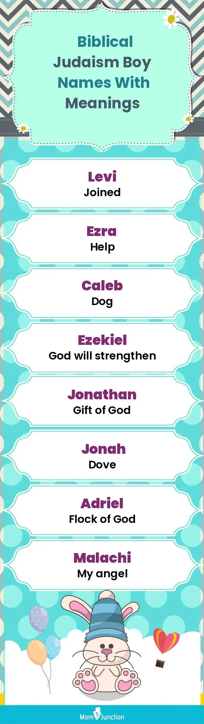  Biblical Judaism Boy Names with Meanings(infographic)