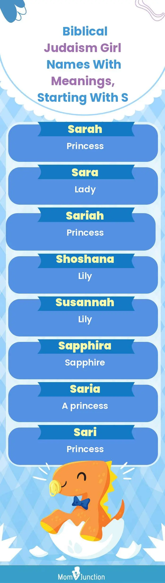  Biblical Judaism Girl Names with Meanings, Starting With S(infographic)