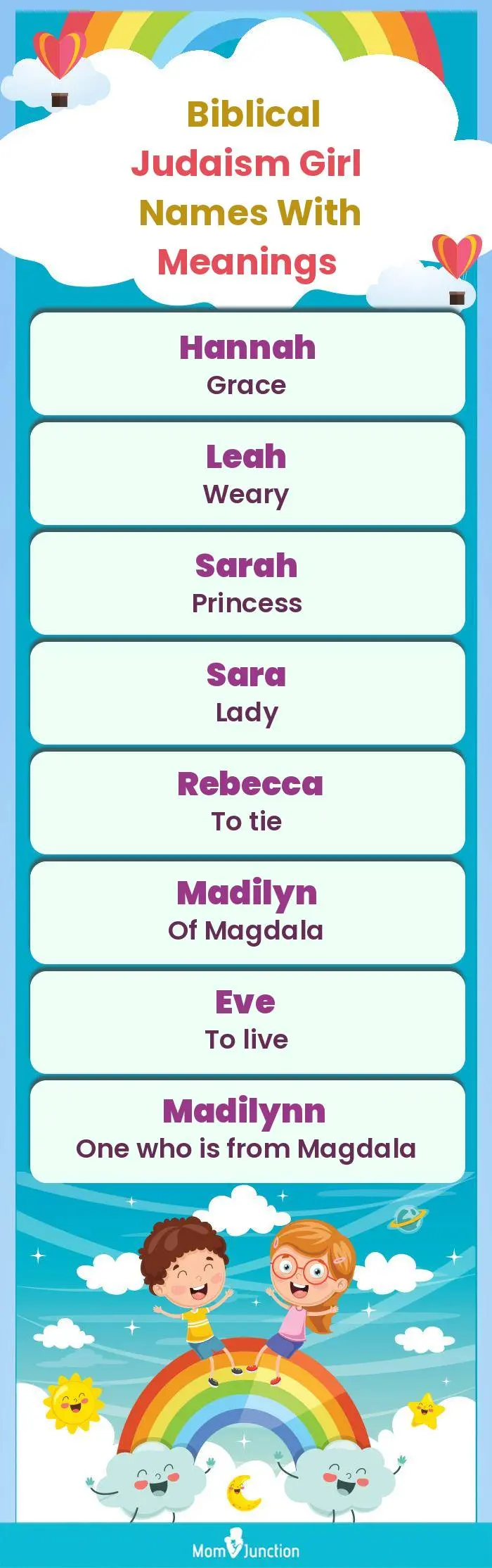  Biblical Judaism Girl Names with Meanings(infographic)