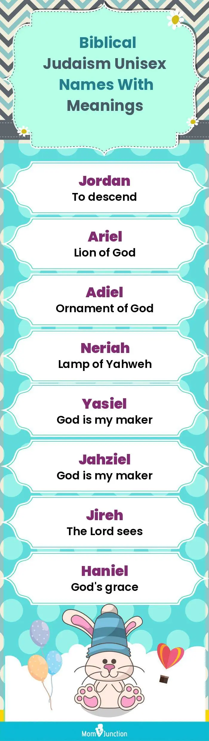  Biblical Judaism Unisex Names with Meanings(infographic)