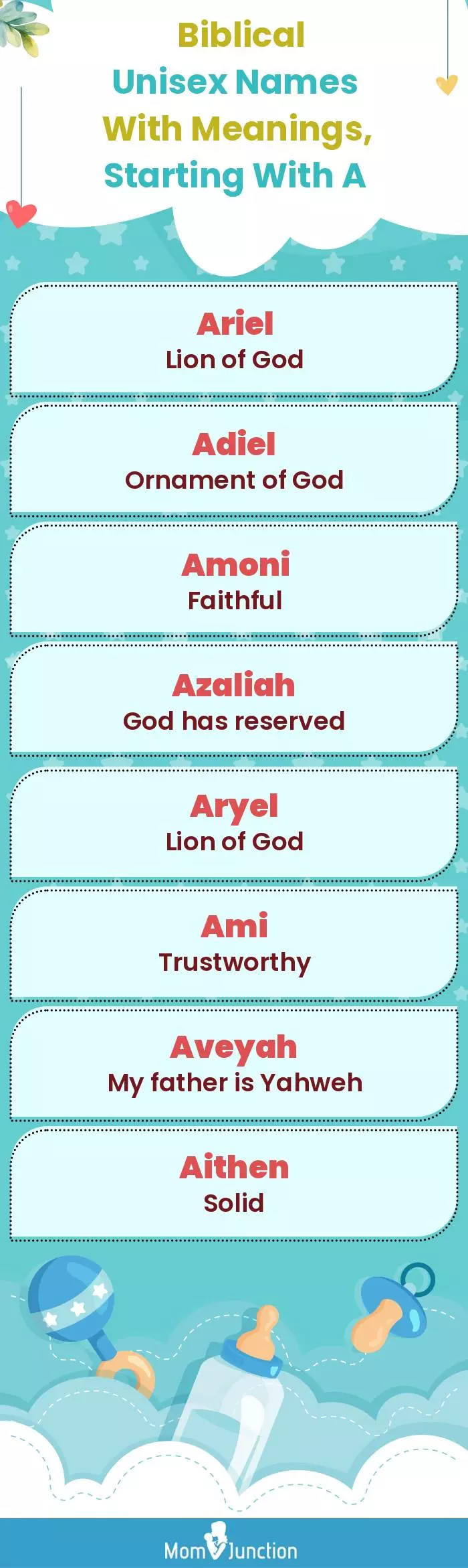  Biblical Unisex Names with Meanings, Starting With A(infographic)