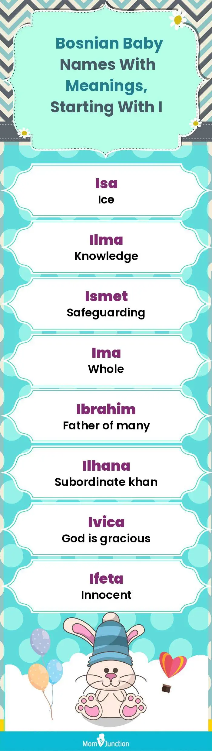  Bosnian Baby Names with Meanings, Starting With I(infographic)