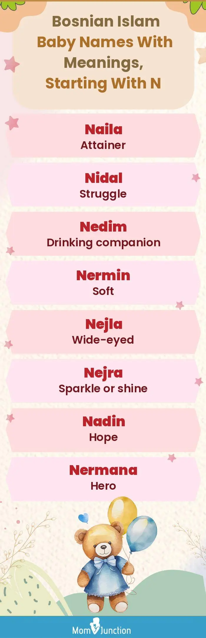  Bosnian Islam Baby Names with Meanings, Starting With N(infographic)