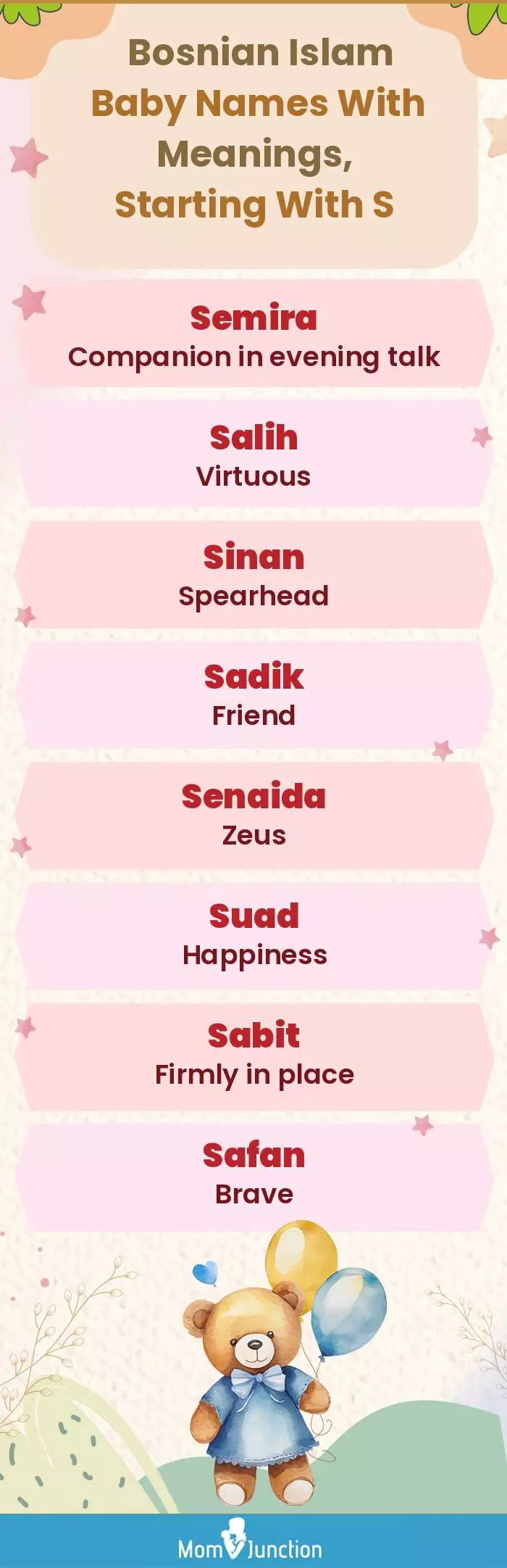 Bosnian Islam Baby Names with Meanings, Starting With S(infographic)