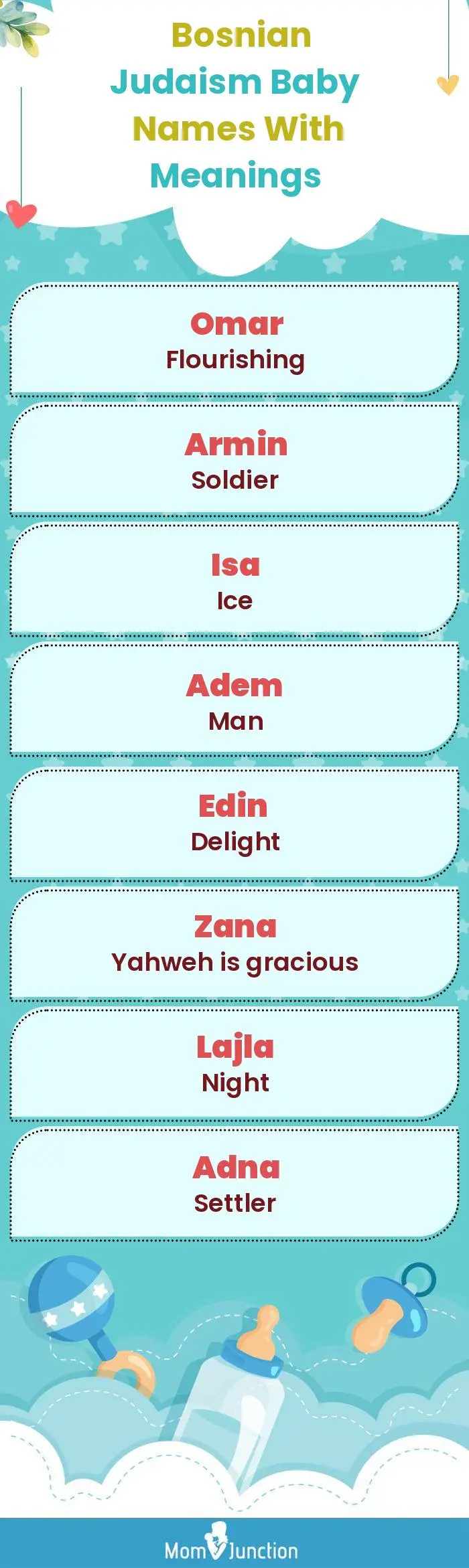  Bosnian Judaism Baby Names with Meanings(infographic)