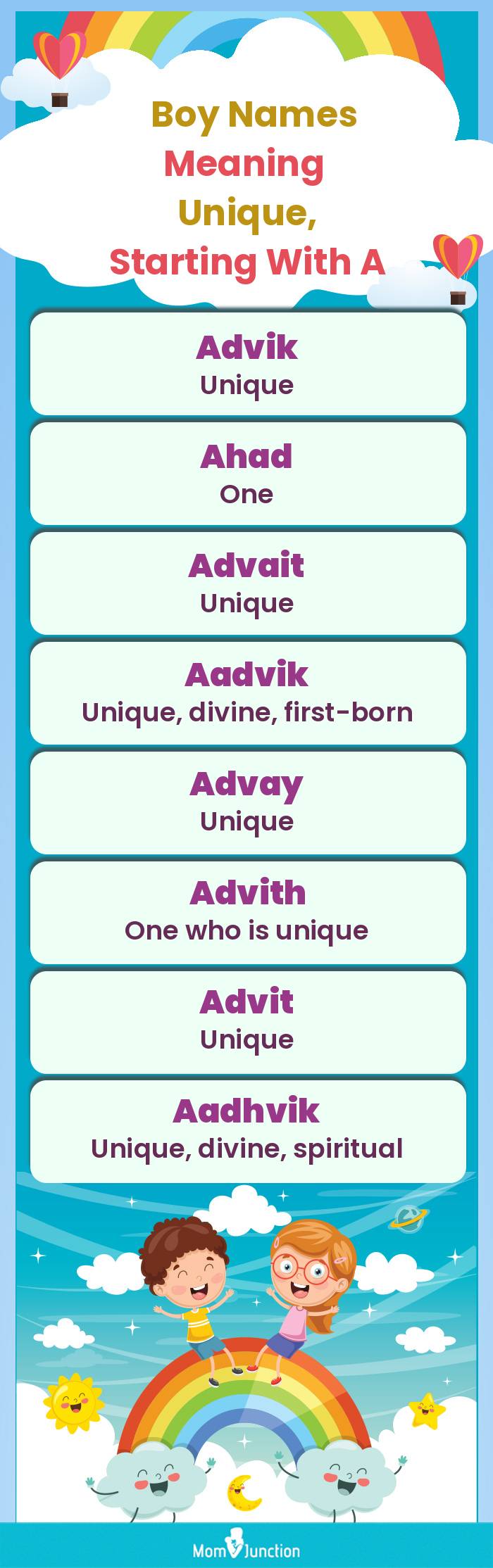  Boy Names Meaning Unique, Starting With A(infographic)