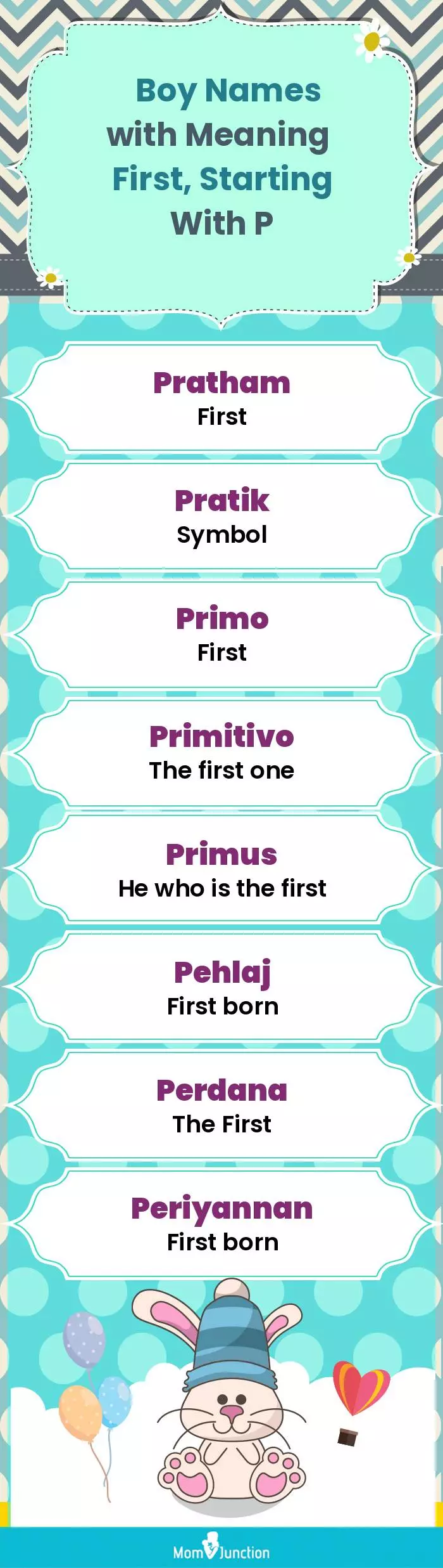  Boy Names with Meaning First, Starting With P(infographic)