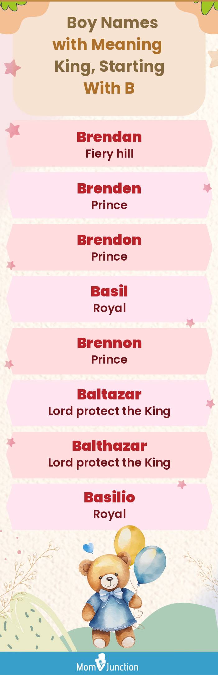  Boy Names with Meaning King, Starting With B(infographic)