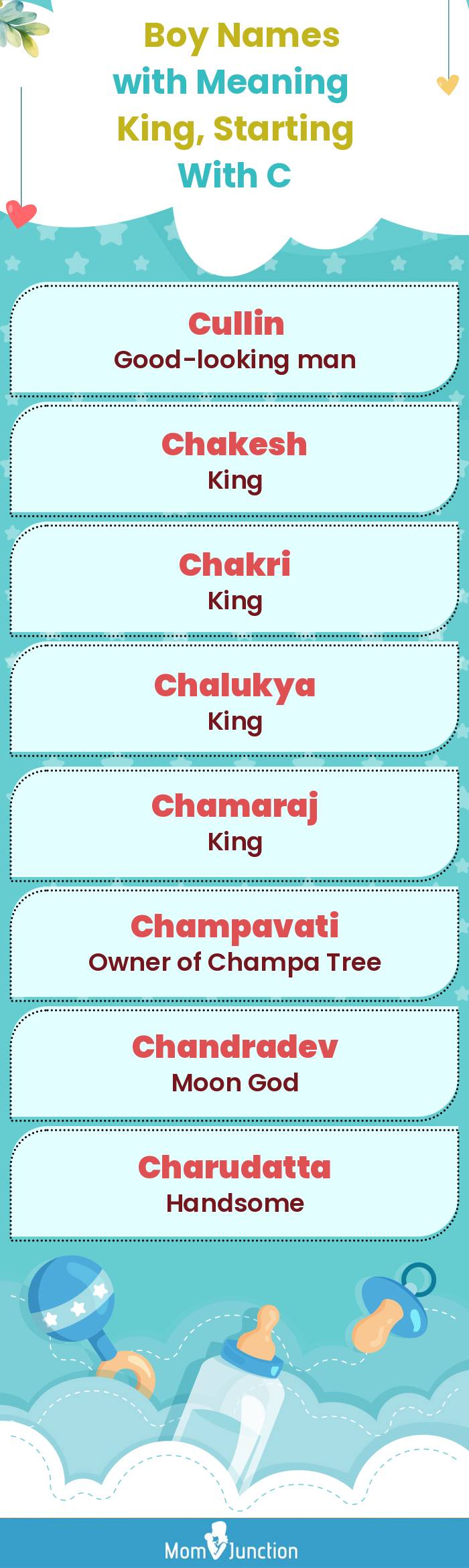  Boy Names with Meaning King, Starting With C(infographic)