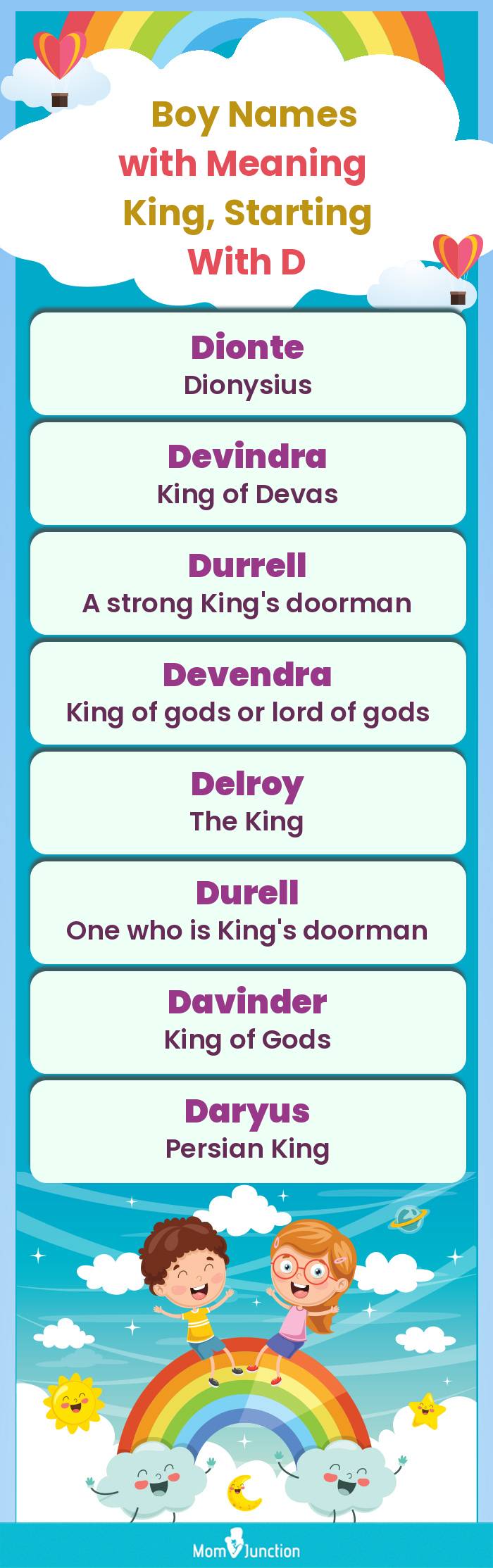  Boy Names with Meaning King, Starting With D(infographic)