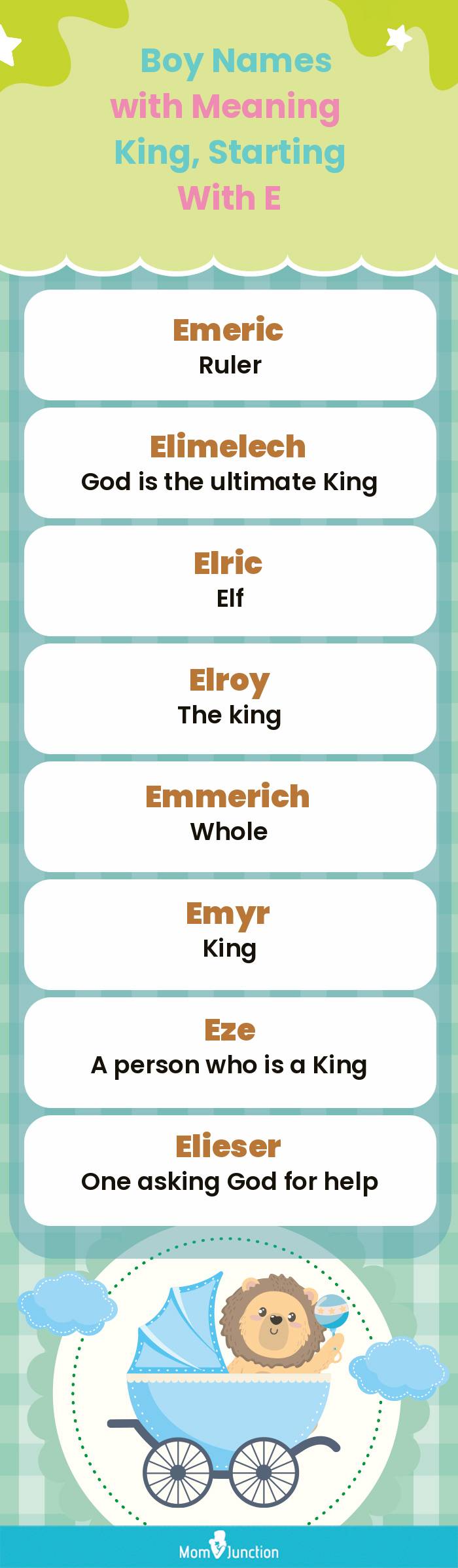  Boy Names with Meaning King, Starting With E(infographic)