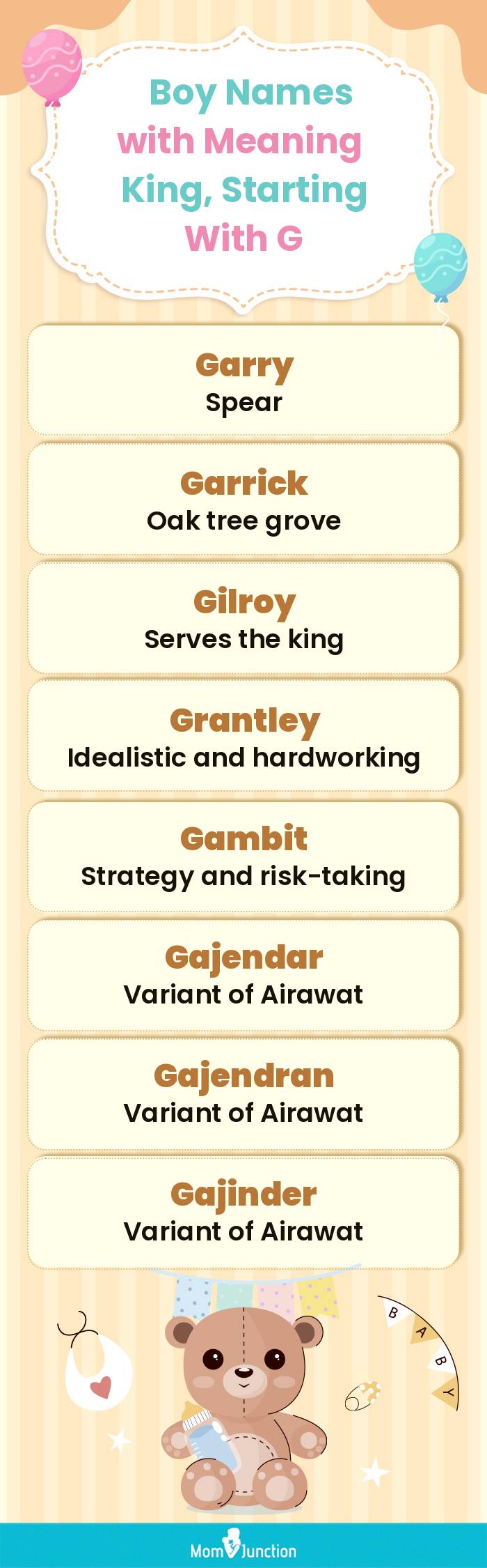  Boy Names with Meaning King, Starting With G(infographic)