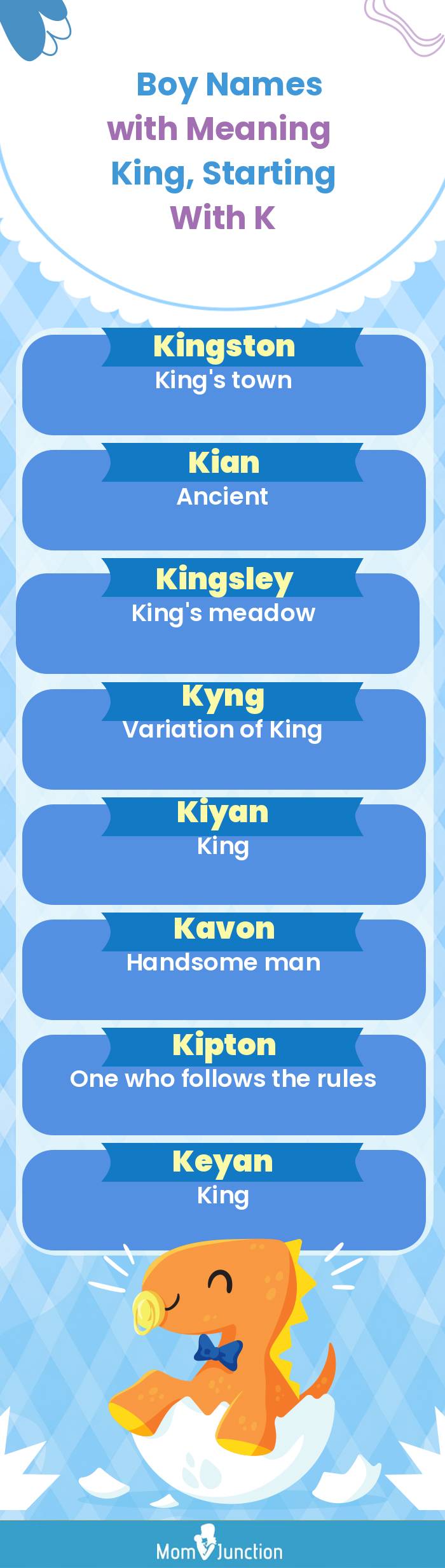  Boy Names with Meaning King, Starting With K(infographic)