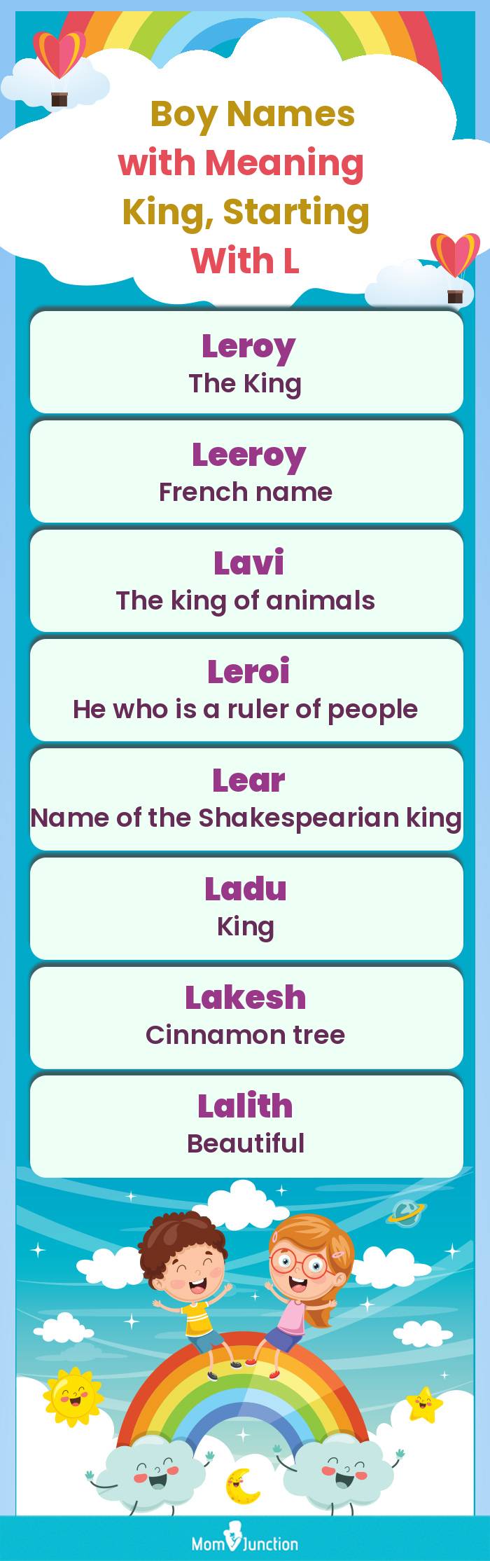  Boy Names with Meaning King, Starting With L(infographic)