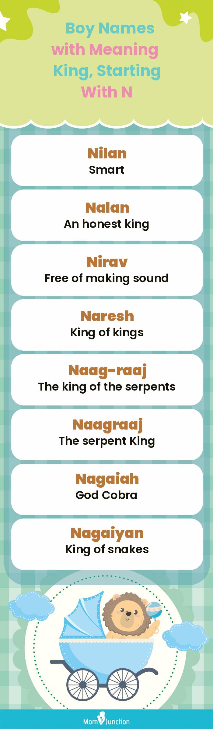  Boy Names with Meaning King, Starting With N(infographic)