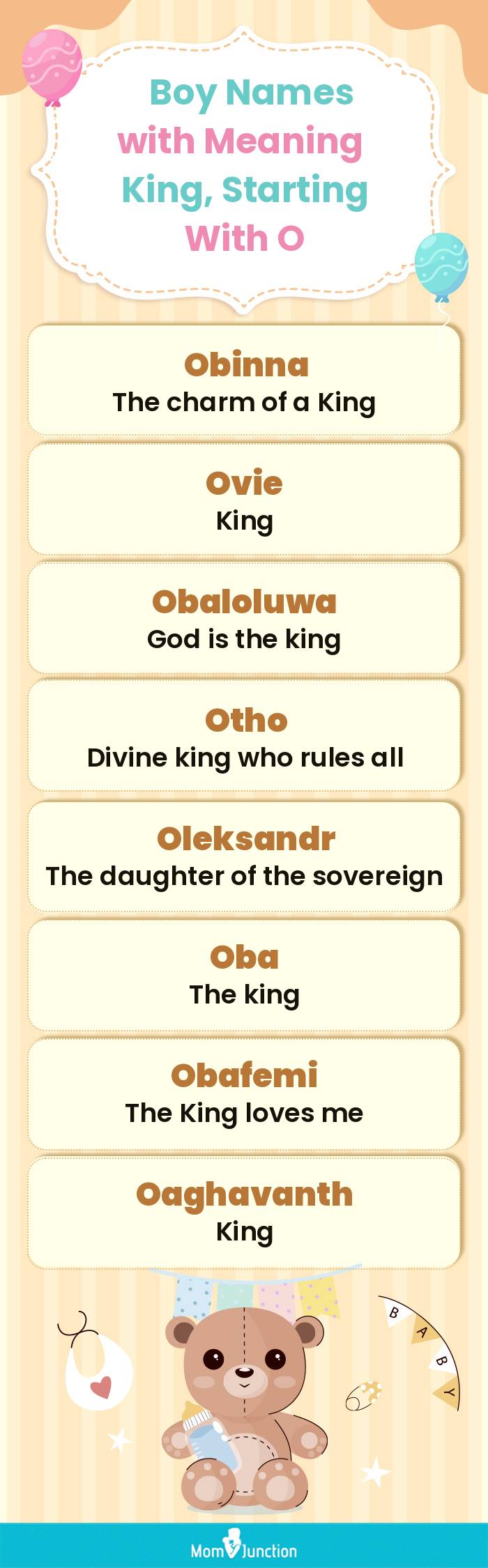  Boy Names with Meaning King, Starting With O(infographic)