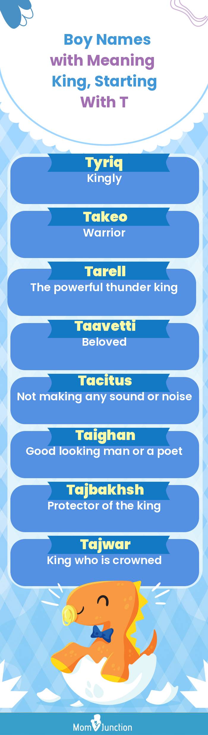  Boy Names with Meaning King, Starting With T(infographic)