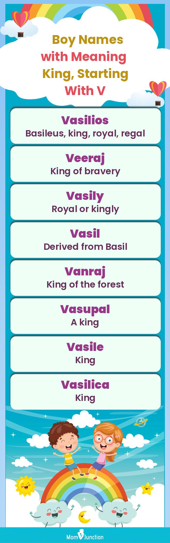  Boy Names with Meaning King, Starting With V(infographic)