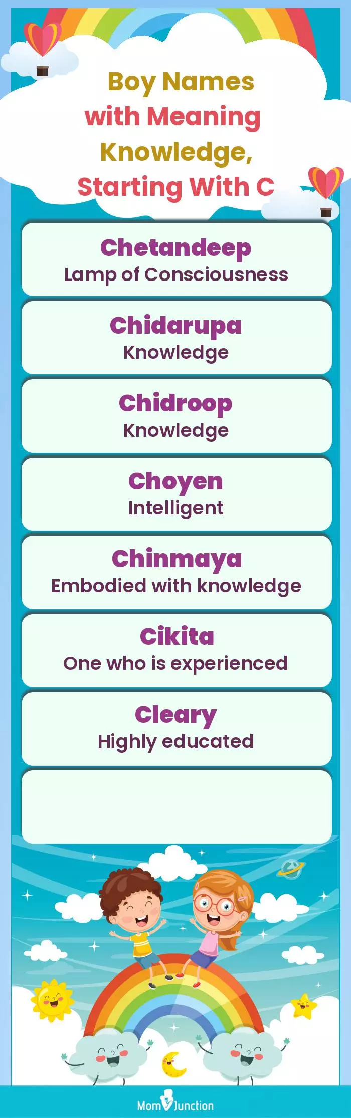  Boy Names with Meaning Knowledge, Starting With C(infographic)