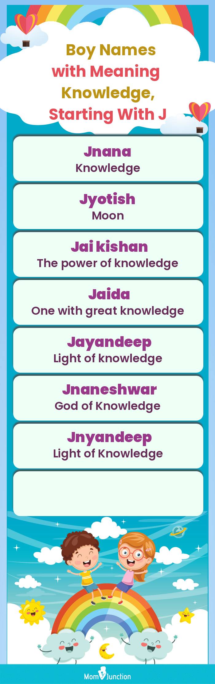  Boy Names with Meaning Knowledge, Starting With J(infographic)