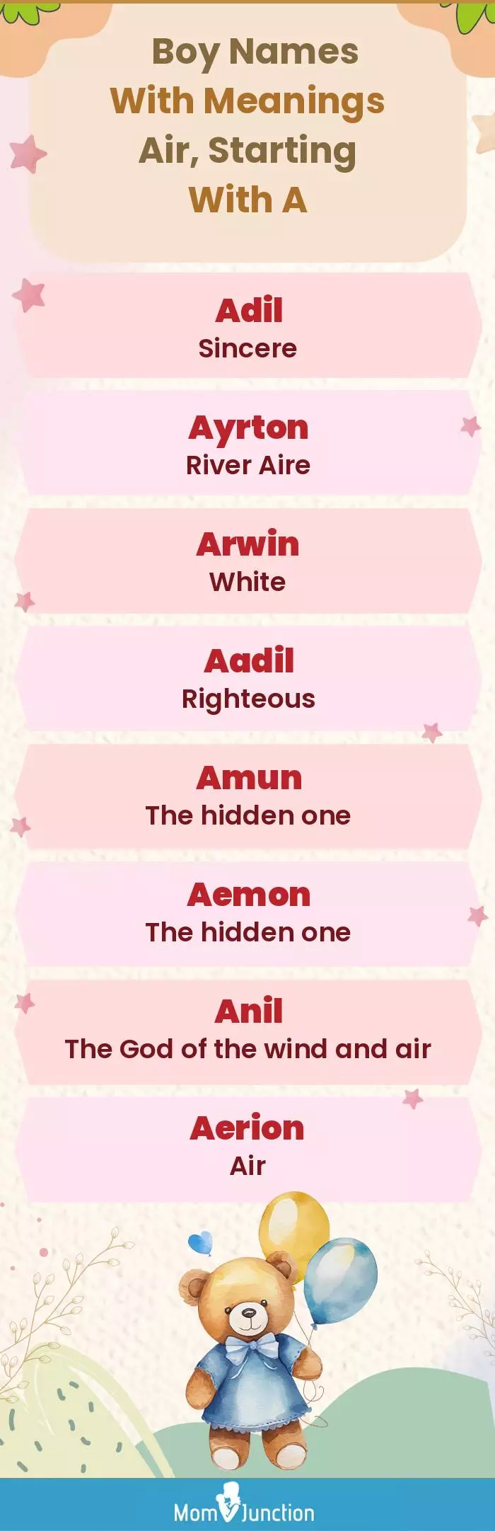  Boy Names with Meanings Air, Starting With A(infographic)