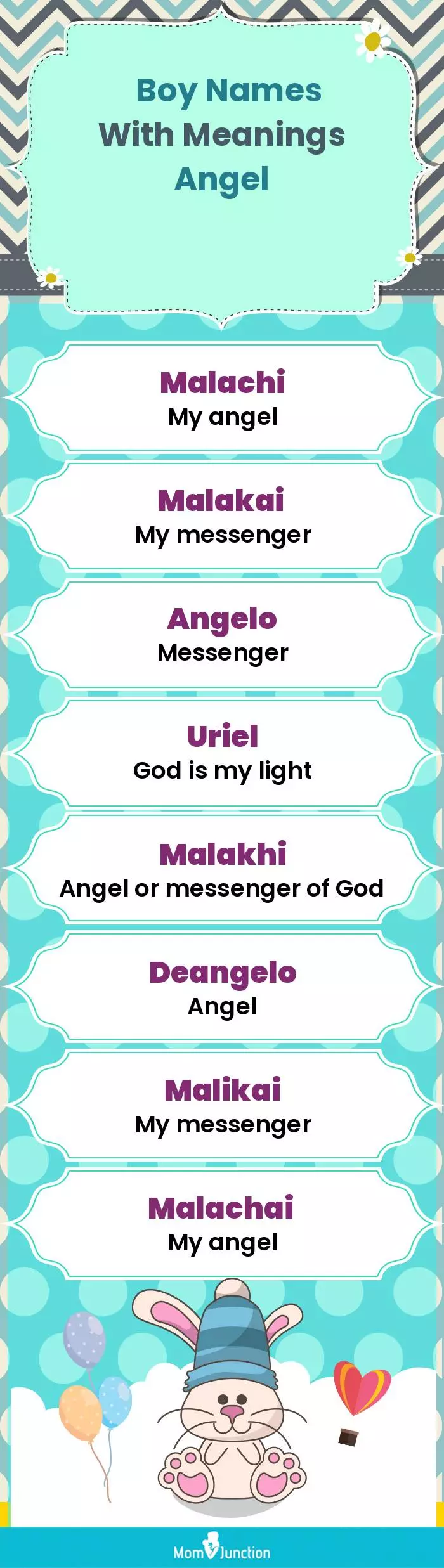  Boy Names with Meanings Angel(infographic)