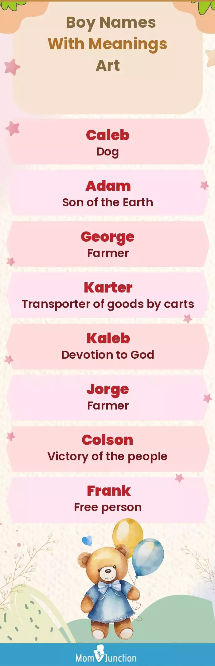  Boy Names with Meanings Art(infographic)