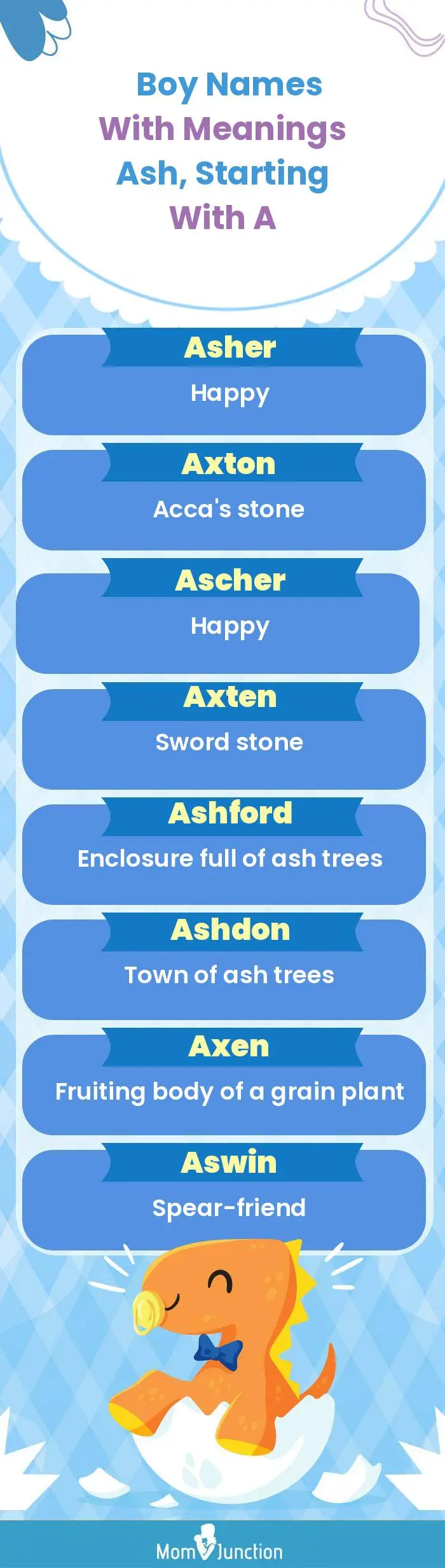  Boy Names with Meanings Ash, Starting With A(infographic)