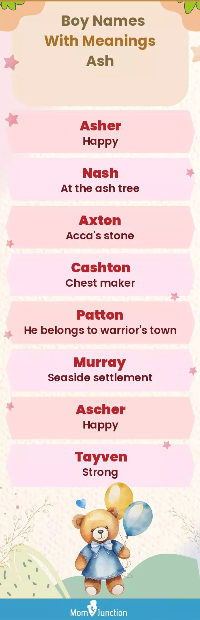  Boy Names with Meanings Ash(infographic)