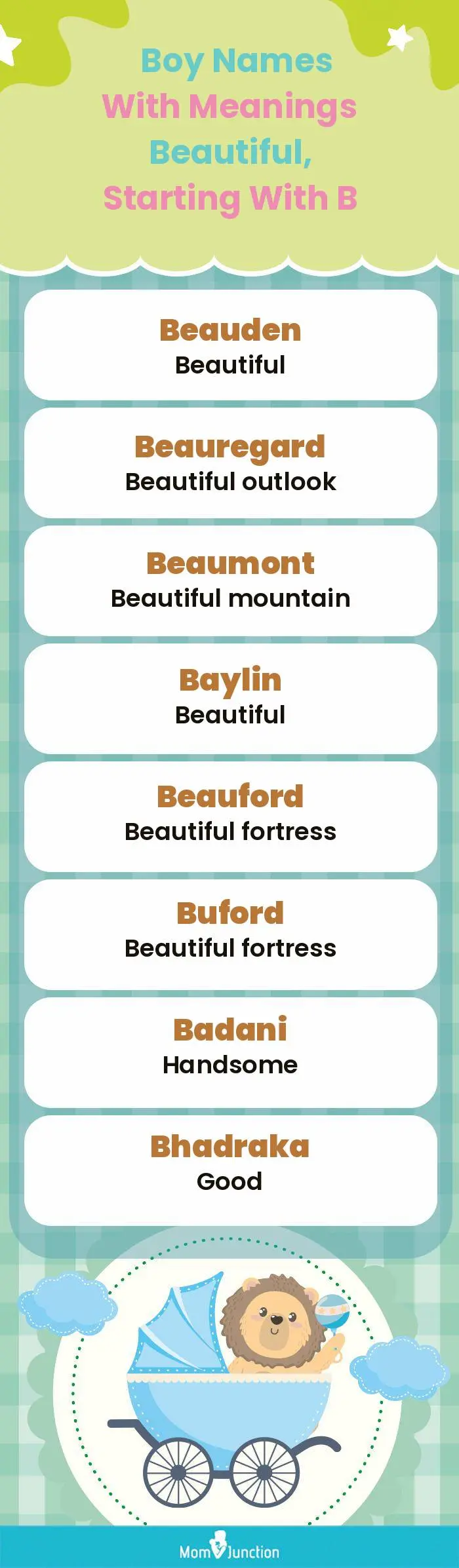  Boy Names with Meanings Beautiful, Starting With B(infographic)