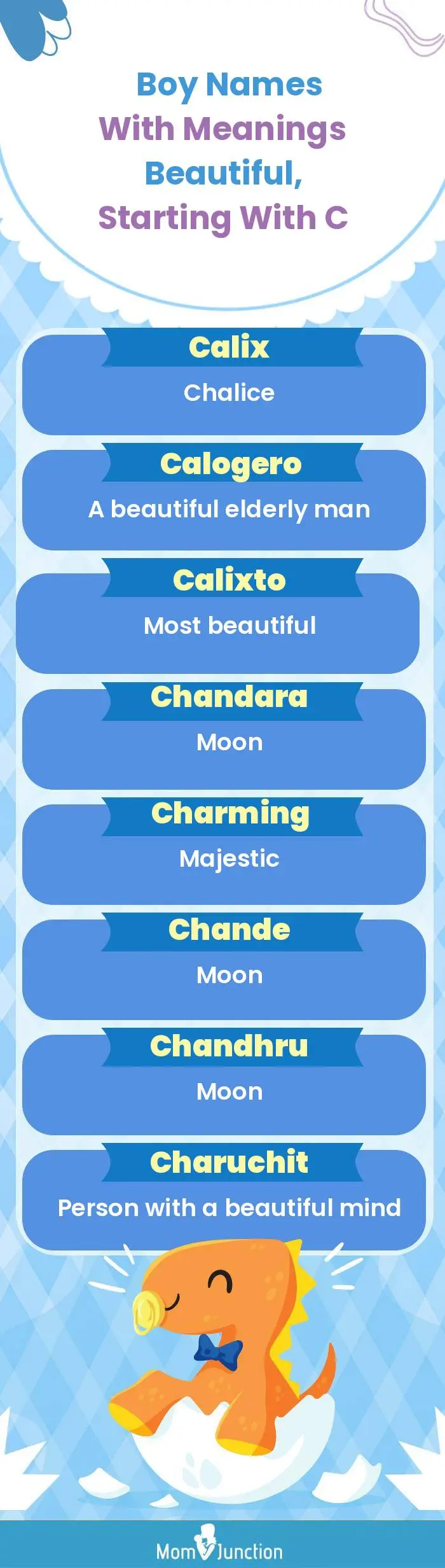  Boy Names with Meanings Beautiful, Starting With C(infographic)