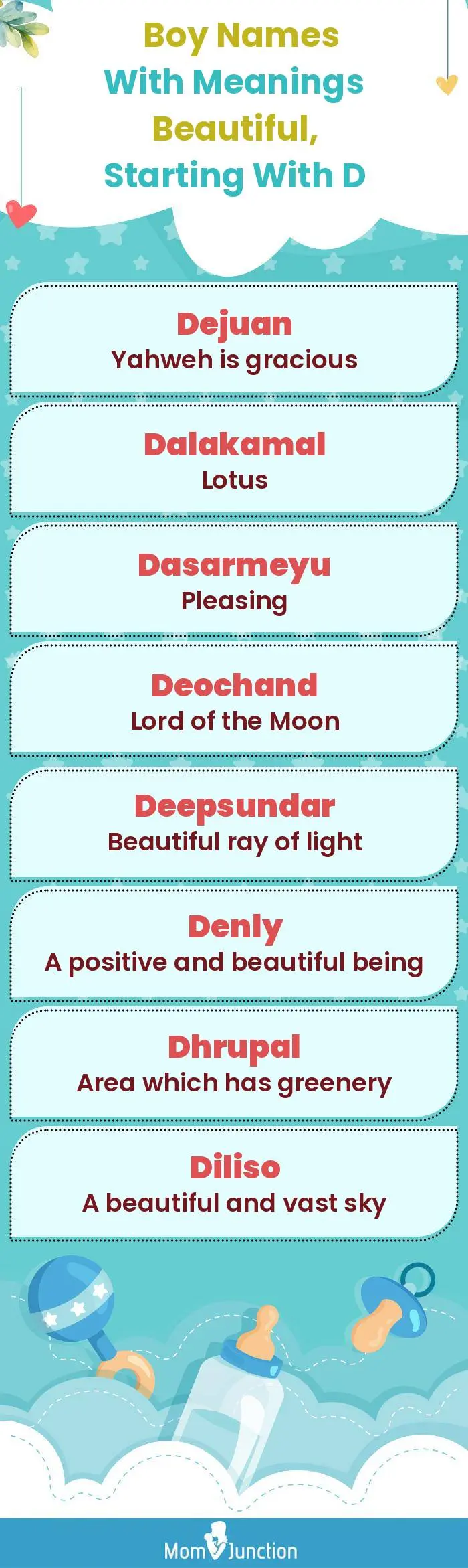  Boy Names with Meanings Beautiful, Starting With D(infographic)