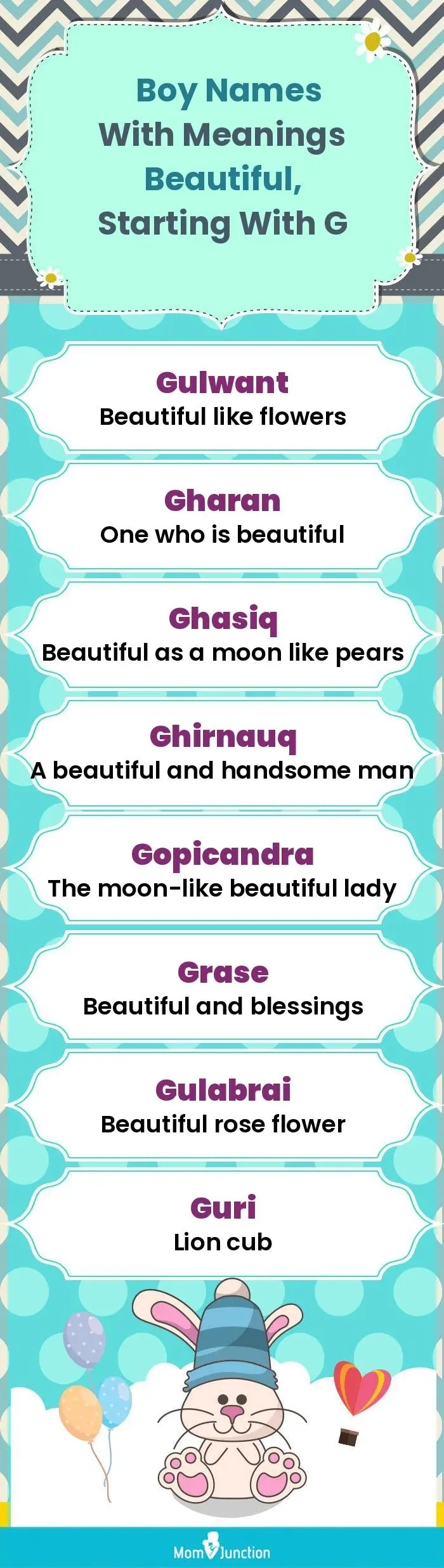  Boy Names with Meanings Beautiful, Starting With G(infographic)