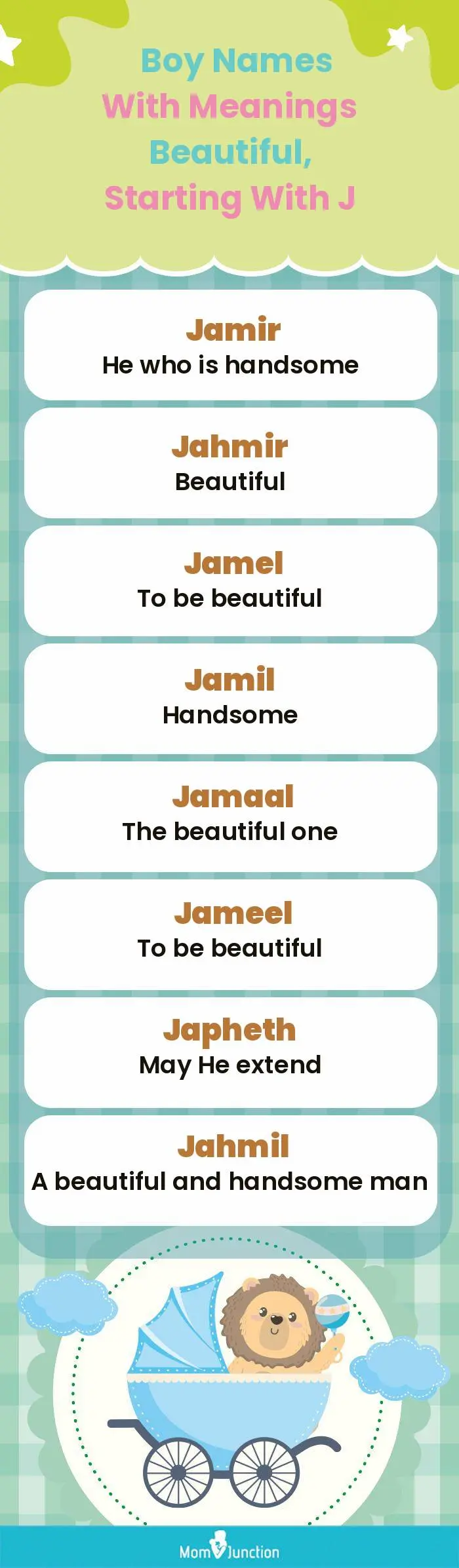  Boy Names with Meanings Beautiful, Starting With J(infographic)