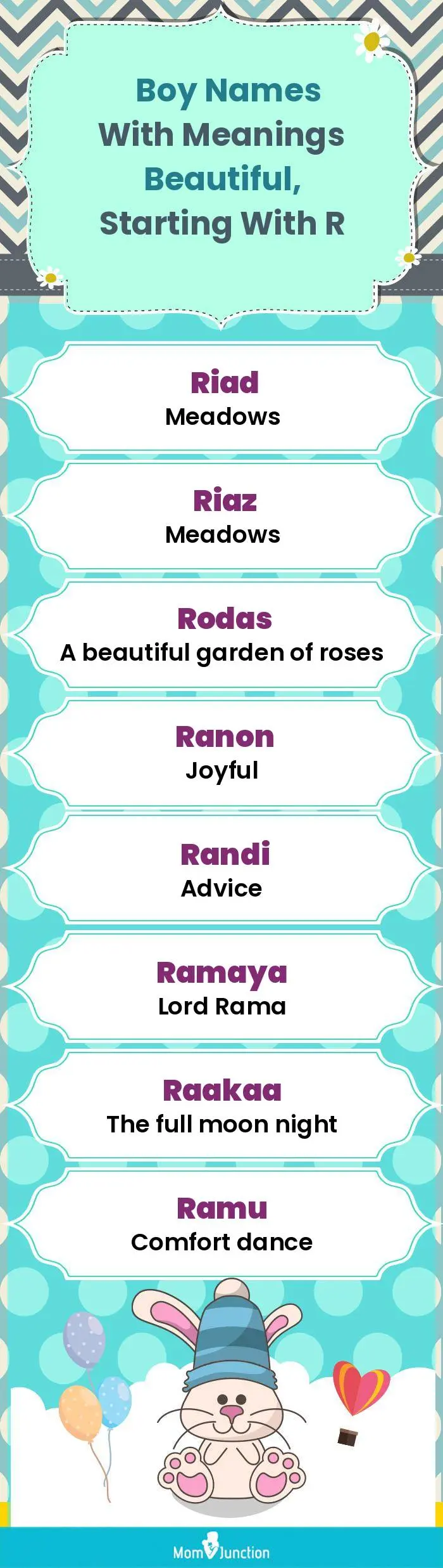  Boy Names with Meanings Beautiful, Starting With R(infographic)