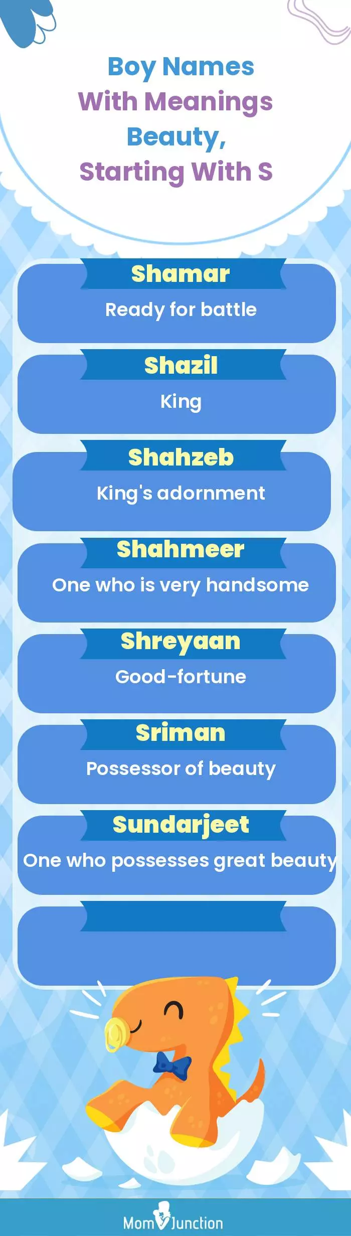  Boy Names with Meanings Beauty, Starting With S(infographic)