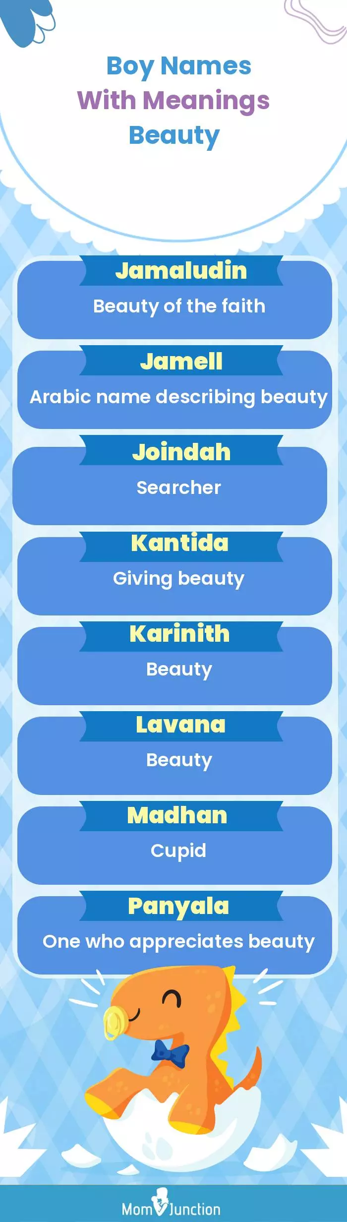  Boy Names with Meanings Beauty(infographic)