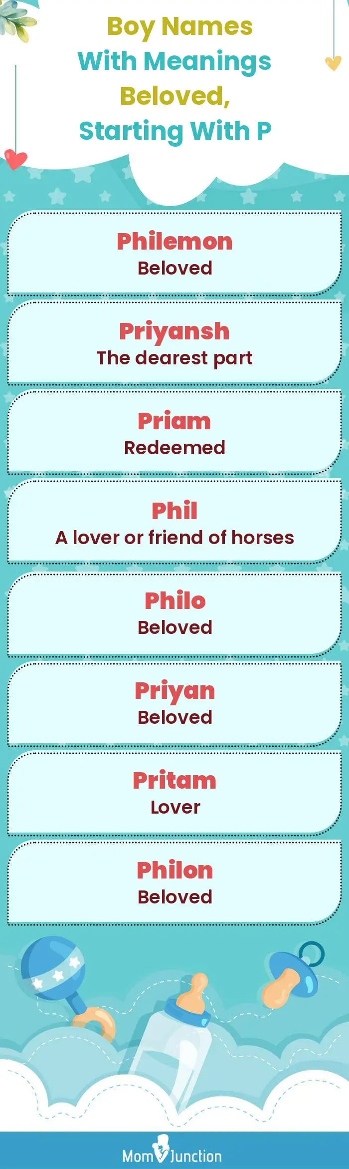  Boy Names with Meanings Beloved, Starting With P(infographic)