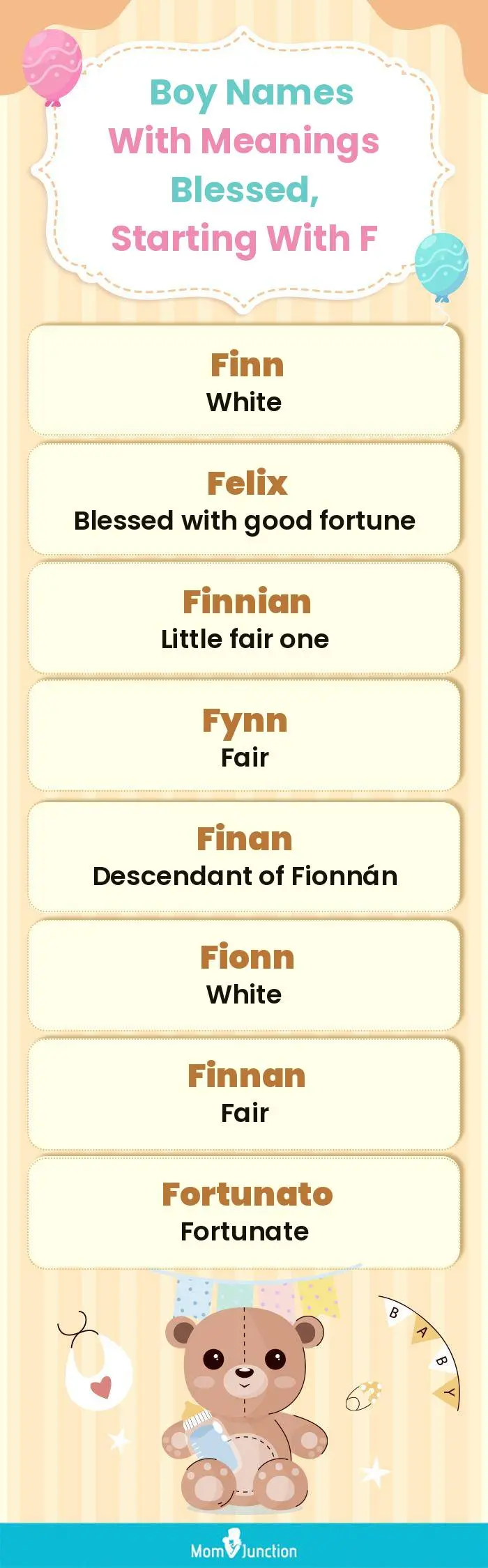  Boy Names with Meanings Blessed, Starting With F(infographic)