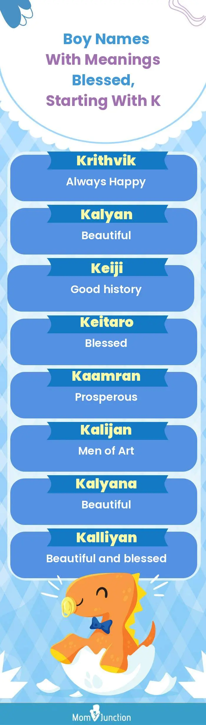  Boy Names with Meanings Blessed, Starting With K(infographic)