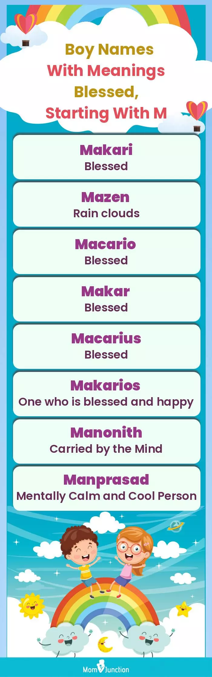  Boy Names with Meanings Blessed, Starting With M(infographic)