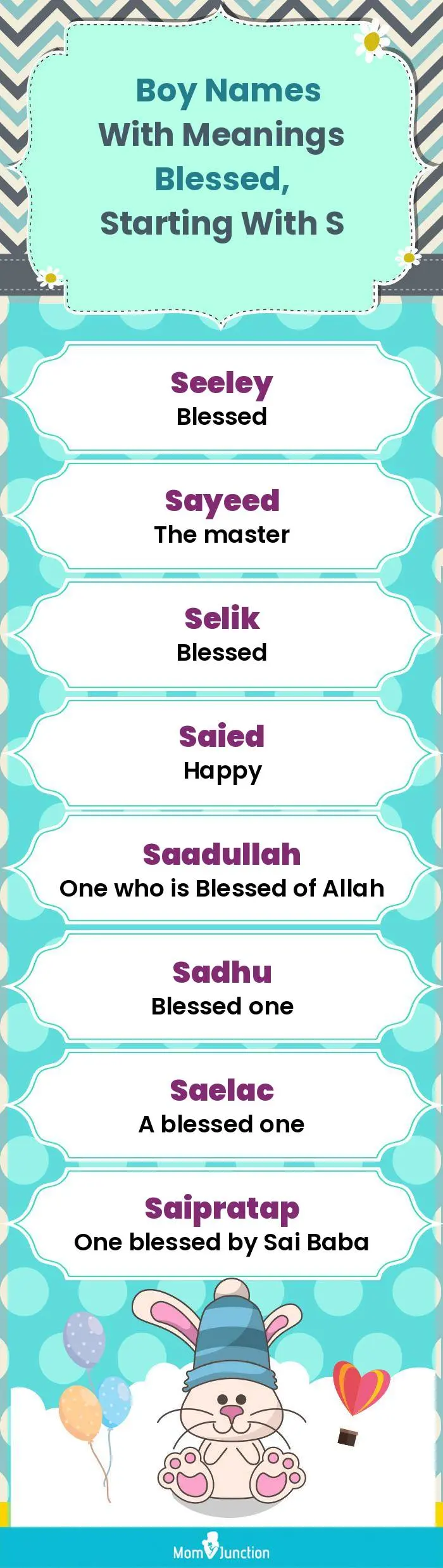  Boy Names with Meanings Blessed, Starting With S(infographic)