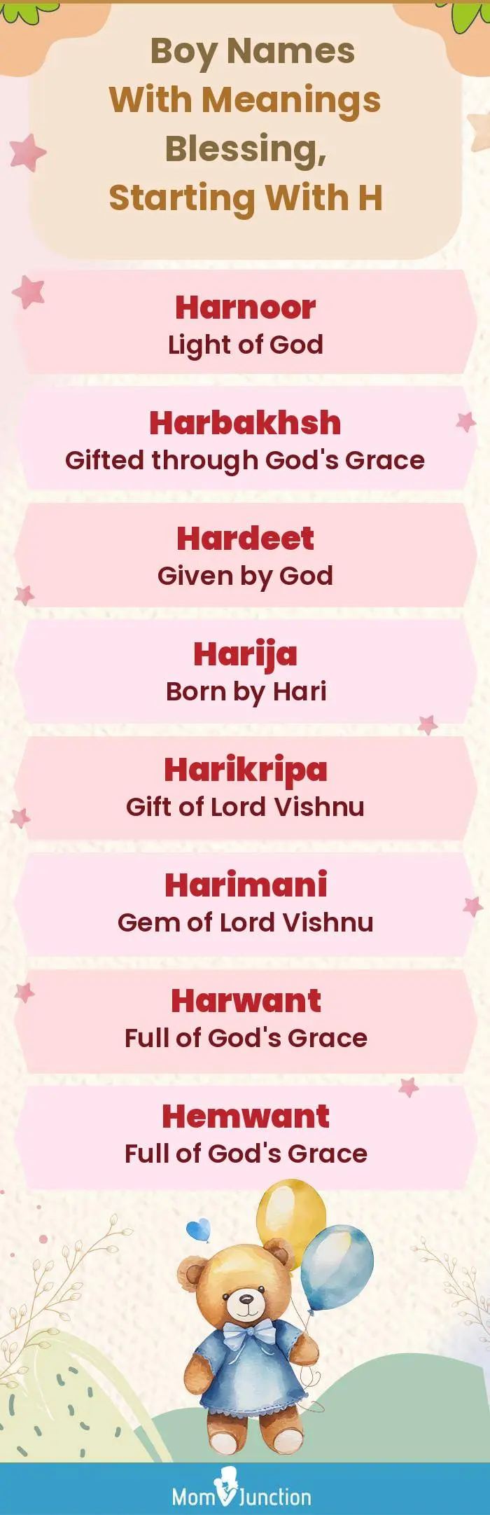  Boy Names with Meanings Blessing, Starting With H(infographic)