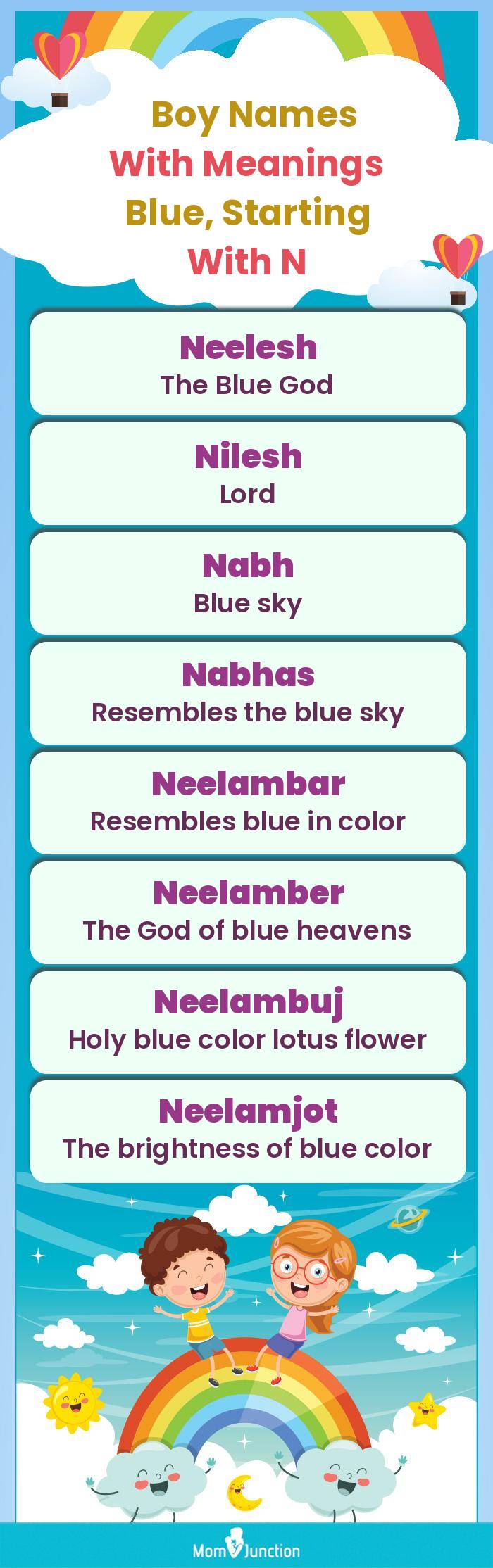  Boy Names with Meanings Blue, Starting With N(infographic)