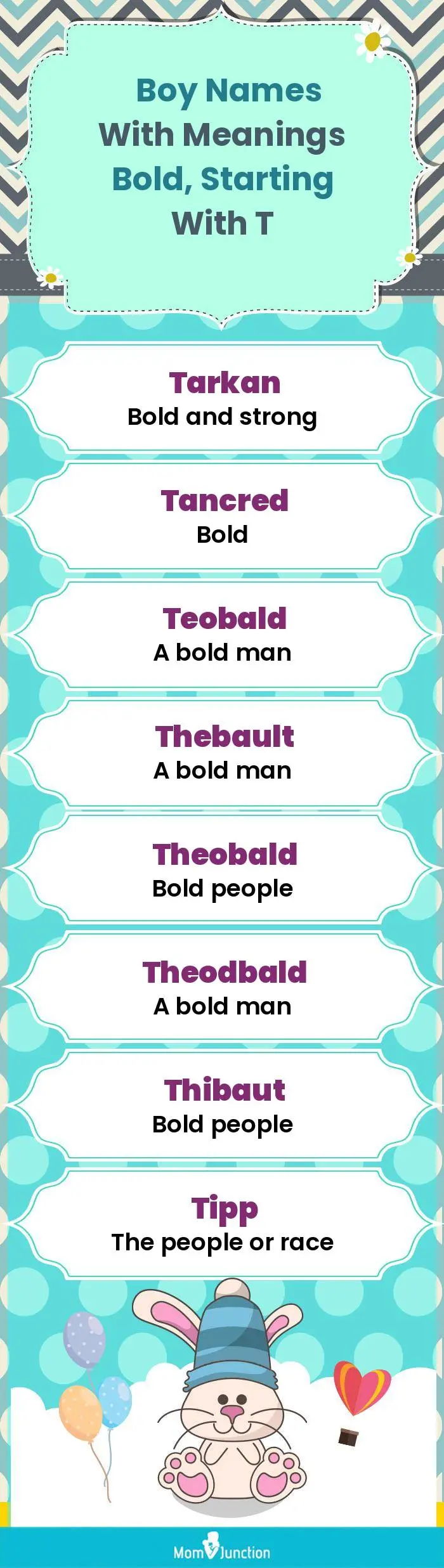  Boy Names with Meanings Bold, Starting With T(infographic)