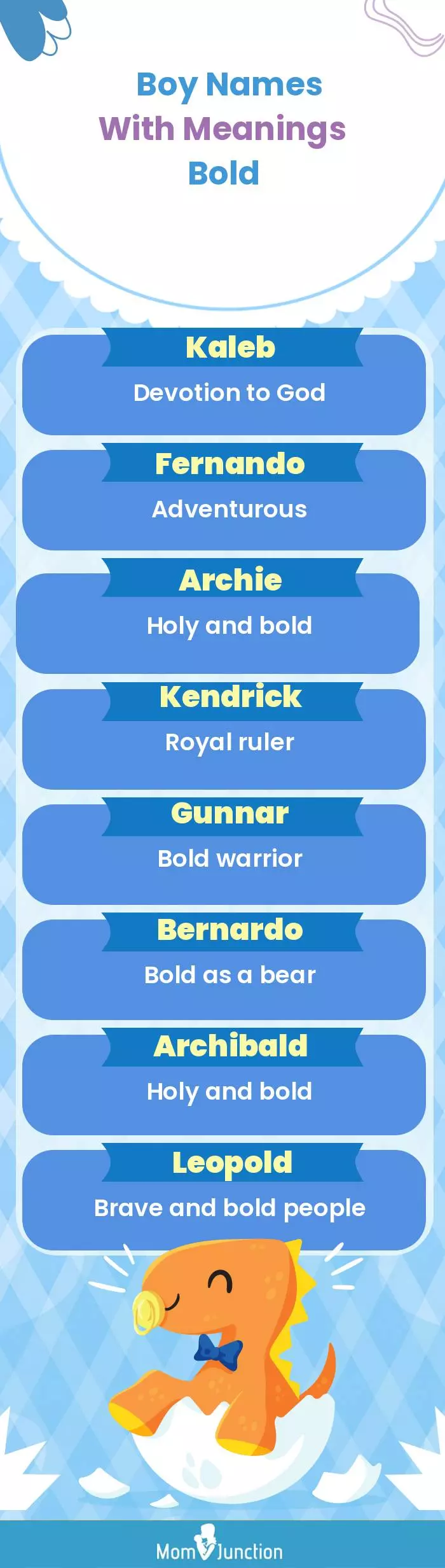  Boy Names with Meanings Bold(infographic)