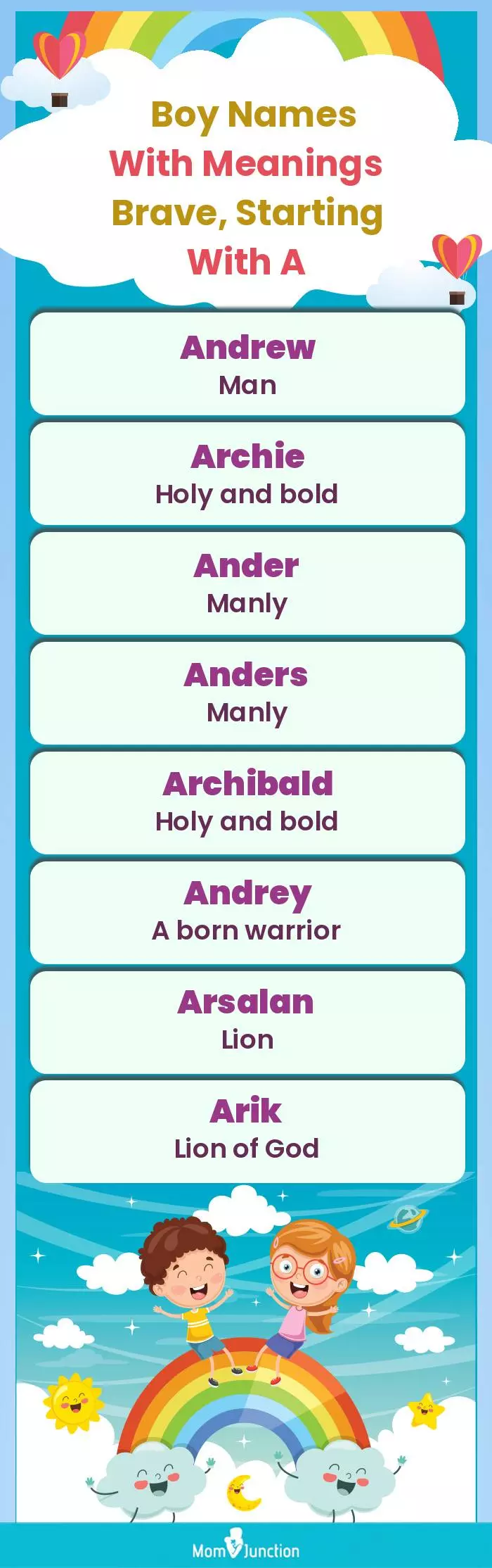  Boy Names with Meanings Brave, Starting With A(infographic)