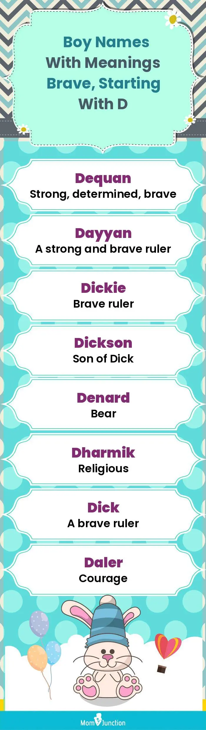  Boy Names with Meanings Brave, Starting With D(infographic)