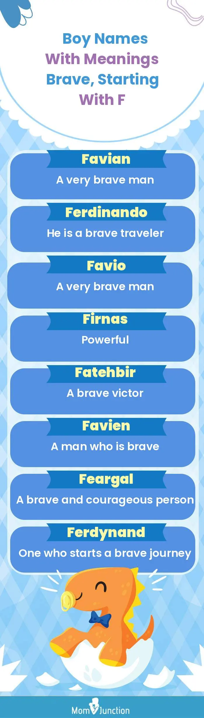  Boy Names with Meanings Brave, Starting With F(infographic)