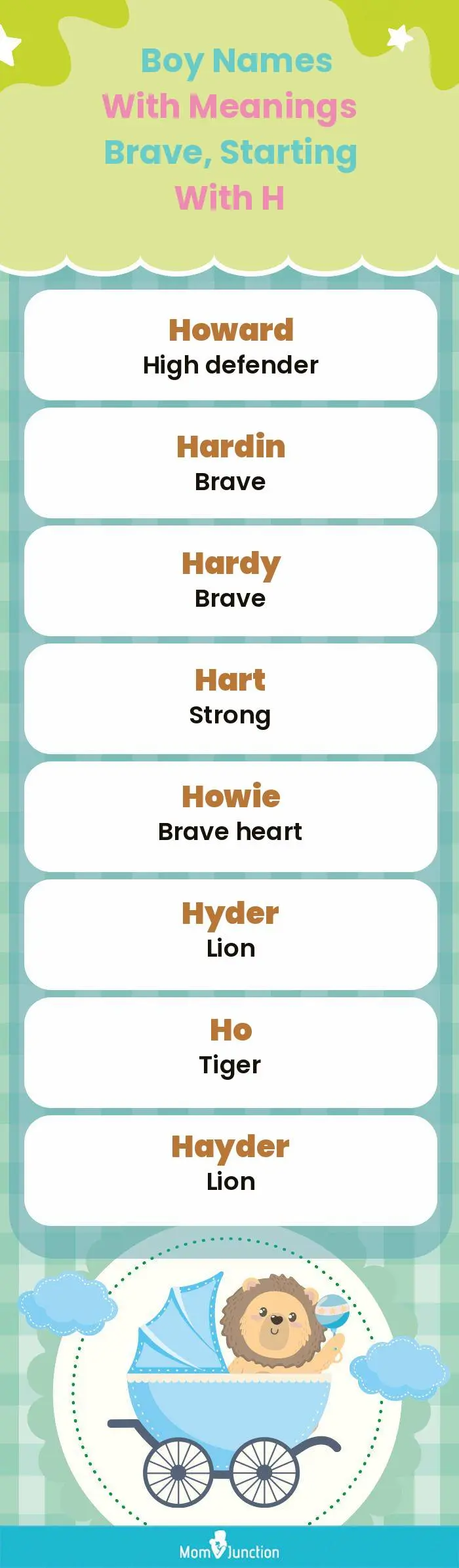  Boy Names with Meanings Brave, Starting With H(infographic)